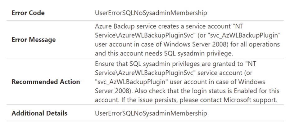 Azure Backup: Configuring a backup for a SQL Server in an Azure VM ...